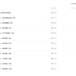 500套精品简历word 模板打包