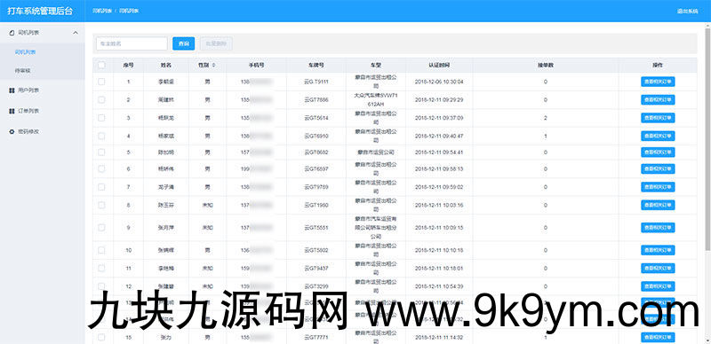 PHP网约车H5打车系统源码 分为乘客端和司机端 基于yii框架开发