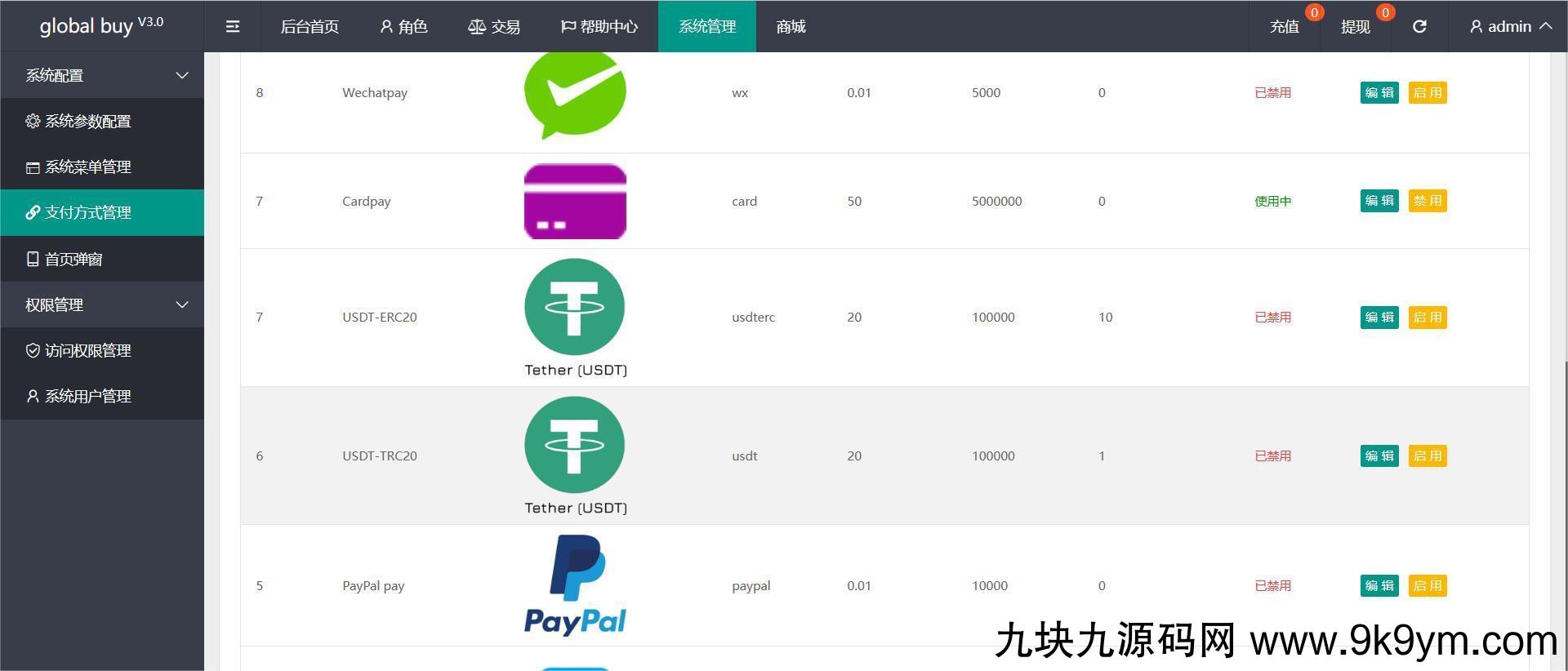 最新版基于TP开发的9国语言多语言刷单抢单源码+9色前端UI值得研究