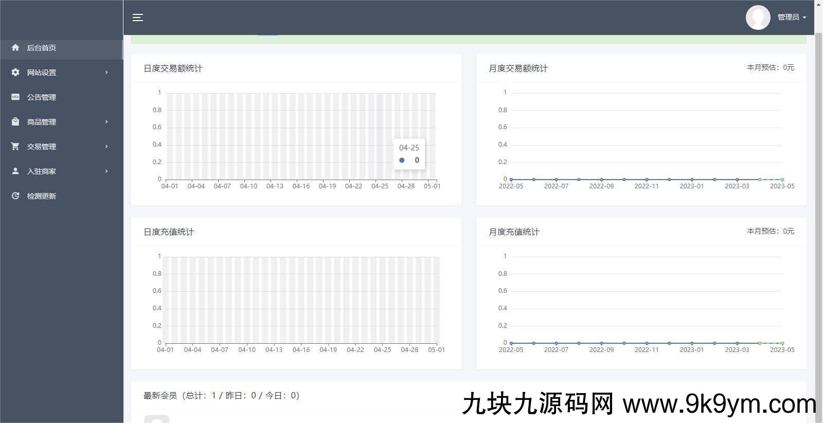 2023最新发卡宝 自动发卡系统源码 基于PHP的卡密寄售系统源码