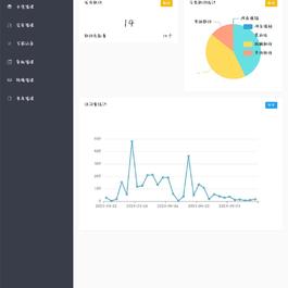 软件库APP软件下载系统源码 带卡密、会员系统