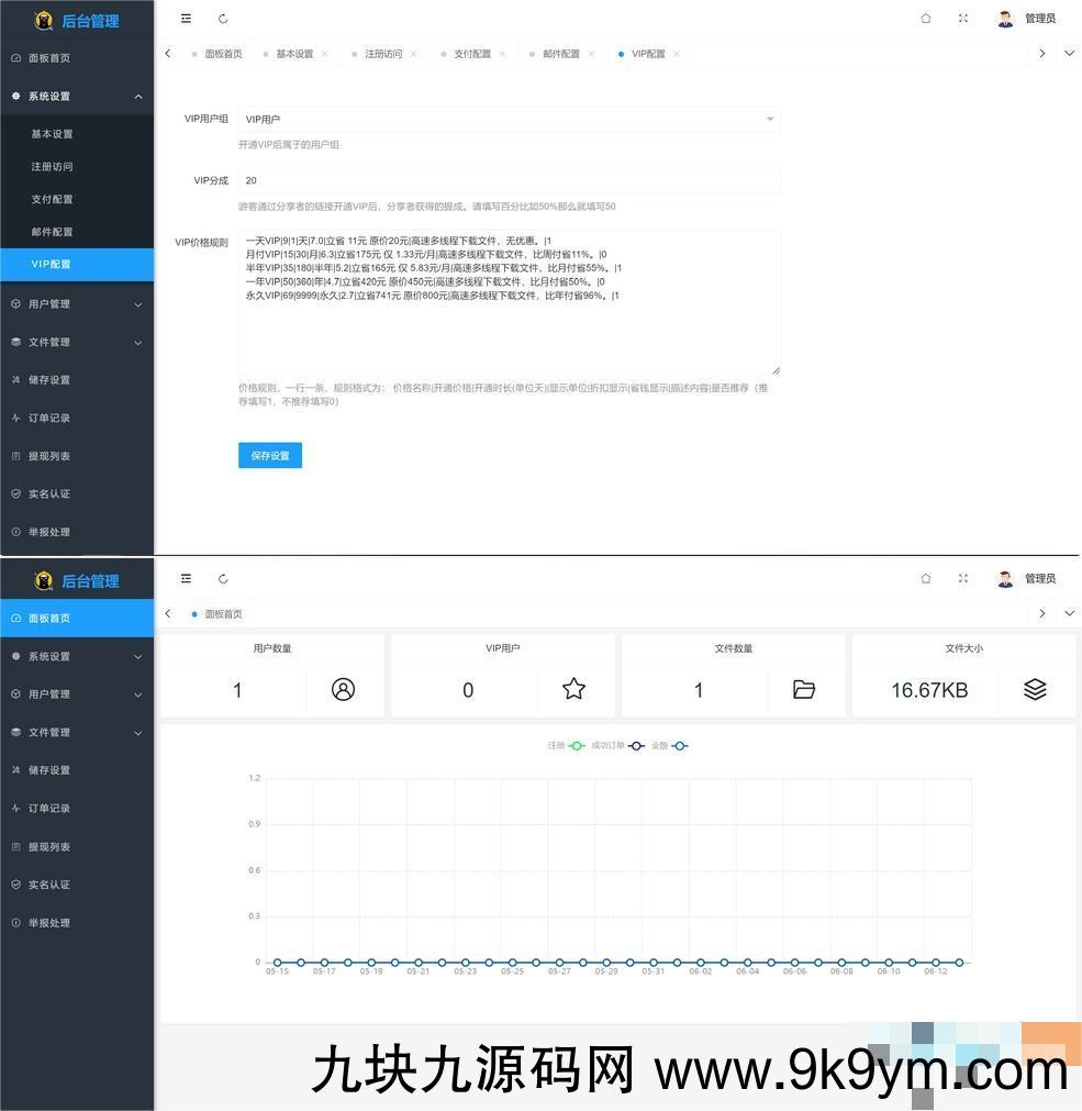 新版仿城通网盘/蓝奏云盘可运营级网盘系统网站源码 支持转存和限速