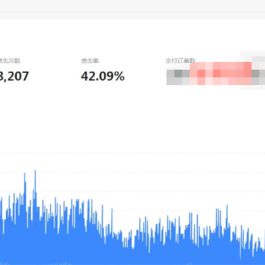 风口项目 抖音电影票cps 月入过万的机会来啦