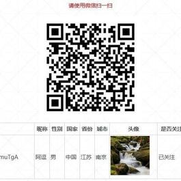 微信授权登录源码 微信公众号关注授权登录源码 扫码关注微信公众号授权登录源码