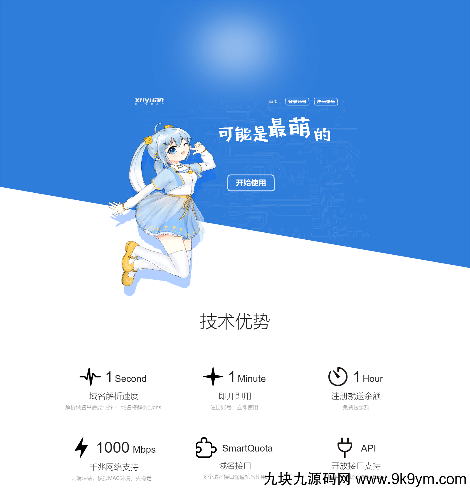 许愿快乐二级域名分发系统v2.0重置版