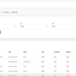 仿CSGO盲盒开箱源码 盲盒商城源码 盲盒开箱源码 潮物盲盒商城源码