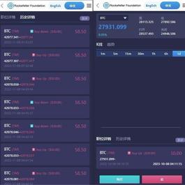 中英文双语言海外微盘交易源码 微盘交易源码 虚拟币微盘交易系统源码 支持产品数据