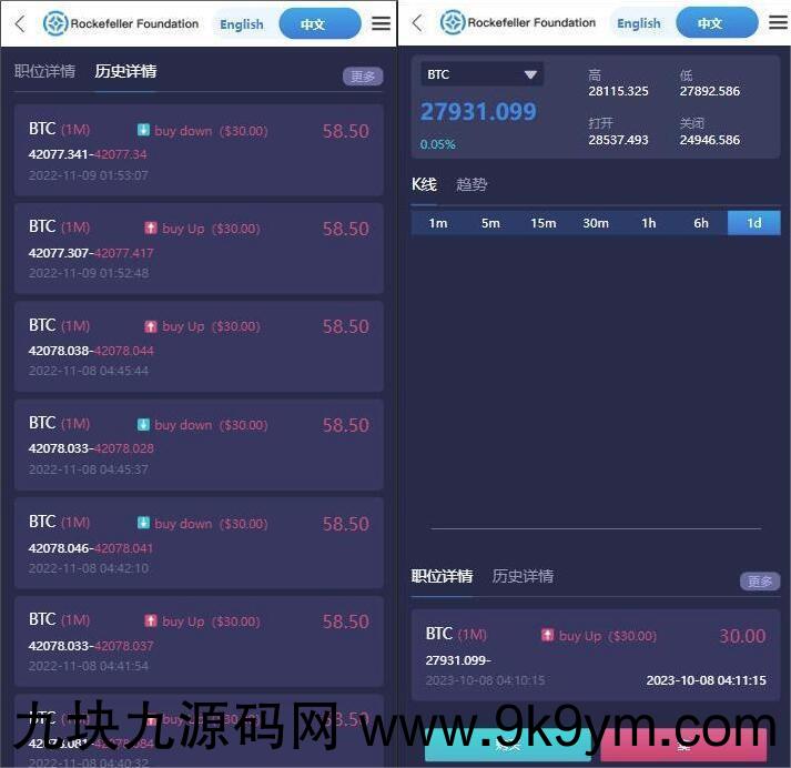 中英文双语言海外微盘交易源码 微盘交易源码 虚拟币微盘交易系统源码 支持产品数据