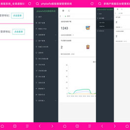 在线智能客服源码支持html5自动作答接入客服