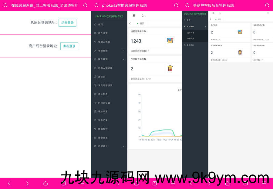 在线智能客服源码支持html5自动作答接入客服
