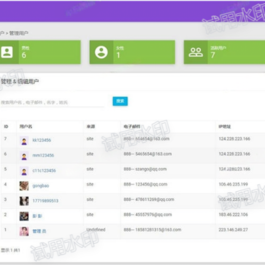 PHP脉聊交友网站系统源码 可通过功能+广告变现【APP源码+视频教程】