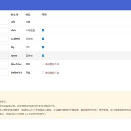 web网盘系统源码一键安装版