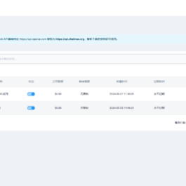 2024 AI中转计费平台系统源码