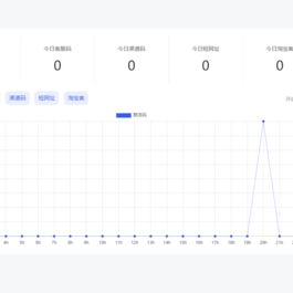 (亲测)全新功能活码管理平台系统源码-支持群活码、淘宝客、分享卡片、短网址等