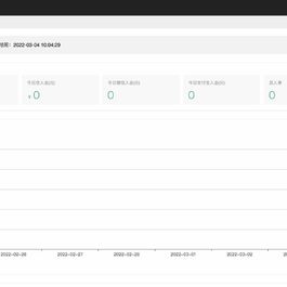 保时捷中石化油卡充值系统聚合支付系统