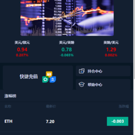 微盘交易源码含部署教程