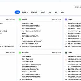 热搜聚合网站源码（极速加载+SEO优化+全功能完整版）
