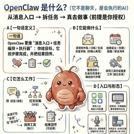 Openclaw / Clawdbot 龙虾本地部署小白式安装视频教程