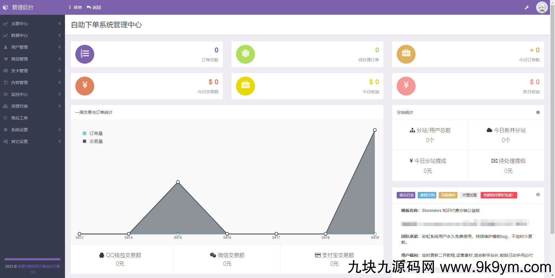 彩虹商城时光模板系统5.1授权去除修复