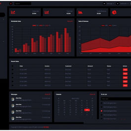 后台数据统计Bootstrap5模板